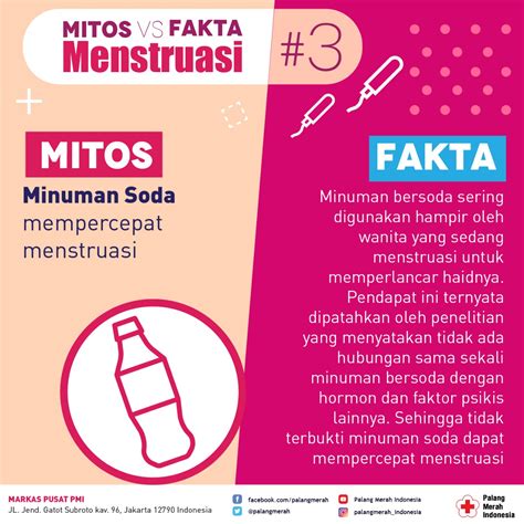 Infografis 4 Mitos Dan Fakta Seputar Menstruasi Portal Sains
