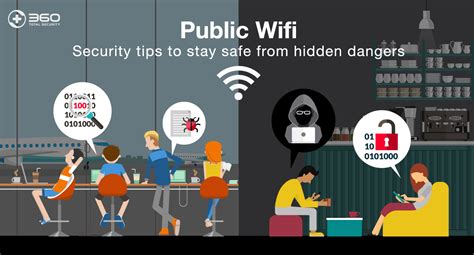 How Do I Stay Safe While Using Public Wi Fi In A Foreign Country