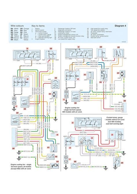 There is no wiring diagram for a diesel engine as the cylinders are fired by compression, however the wiring schematic for all. 1976 Corvette Wiring Diagram Pdf | schematic and wiring diagram