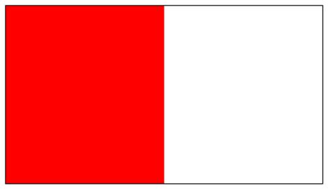 It is protected by the constitution, which prohibits making any changes to the cloth. TYRONE RED WHITE FLAG