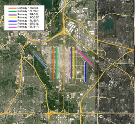 Dfw International Airport Official Website