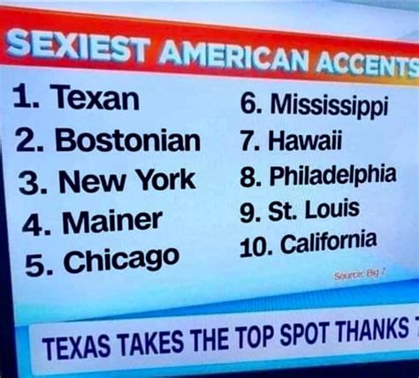 sexiest accent which texan accent do you think they mean r texas