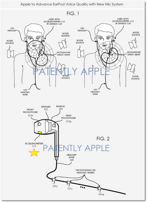 Apple Earphone Wiring Diagram Wiring Diagram