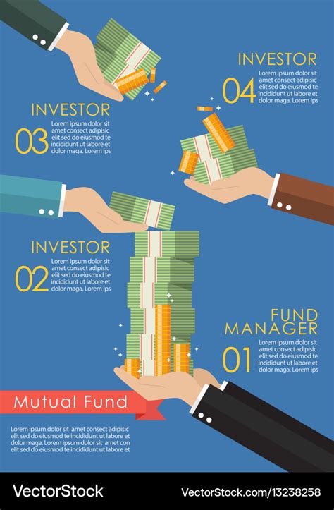 What Is A Mutual Fund Infographic Best Infographics Gambaran