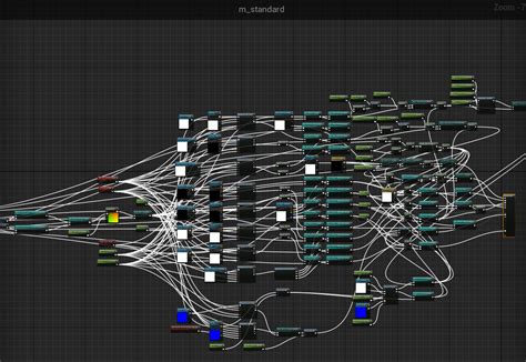 Materials In Unreal Engine 4 A Brief Guide On Material Usage In By