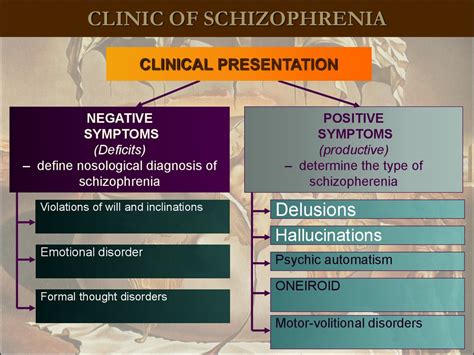 Diagnosis and classification of schizophrenia. Schizophrenia. Delusional disorder. Schizotypal disorder ...