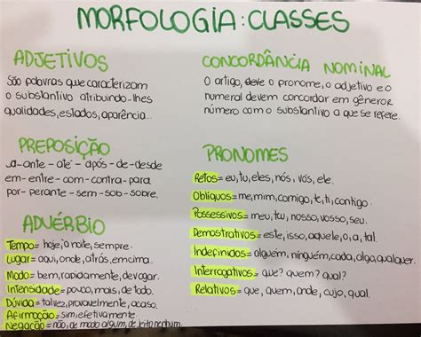 Resumo De Portugu S Morfologia Classes Classes De Palavras
