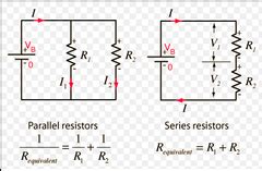 Best series and parallel circuits flashcards | quizlet a parallel circuit is an electric circuit that has two or more pathways for electric current to take. Electric Circuits Project Questions Flashcards | Quizlet