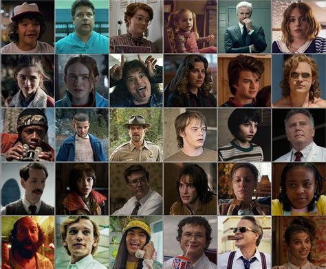 Stranger Things Character Names Quiz By Emmaleemo09