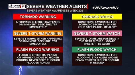 Tornado Warning Ohio Live What To Do During A Tornado Warning Wnwo
