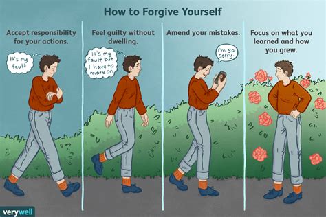 Self Forgiveness Steps To Take To Forgive Yourself