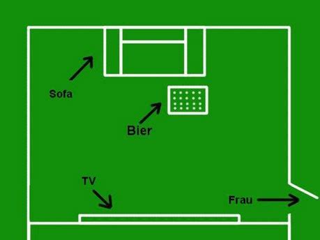 Die besten fußball sprüche aller zeiten. Lustige Fussball Bilder zum Totlachen | Witze-Blogger.de