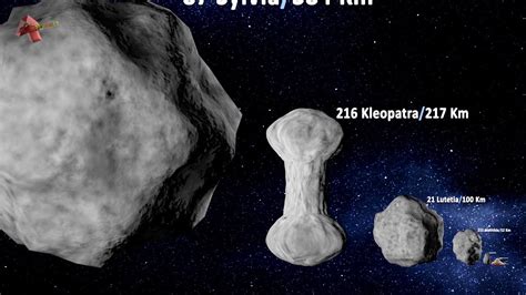 Asteroids Size Comparison Exploring Asteroids Youtube