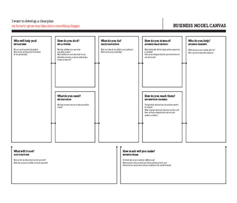 Editable Strategyzer Editable Business Model Canvas Template Business
