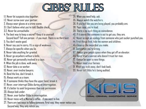 Ncis Gibbs Rules Images Only Etsy
