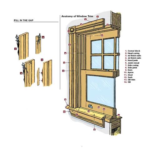 What to use to repair stop on door? Finish up the installation | How to Trim Out a Window ...