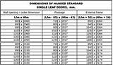 Pictures of Internal Door Frame Sizes