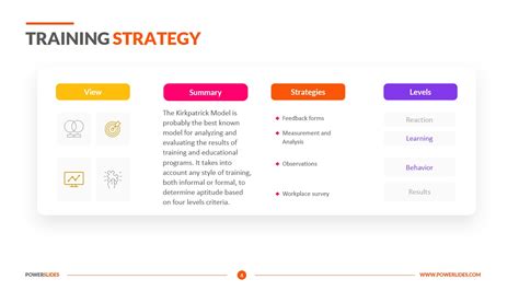 Training Strategy Template 7350 Templates Powerslides™