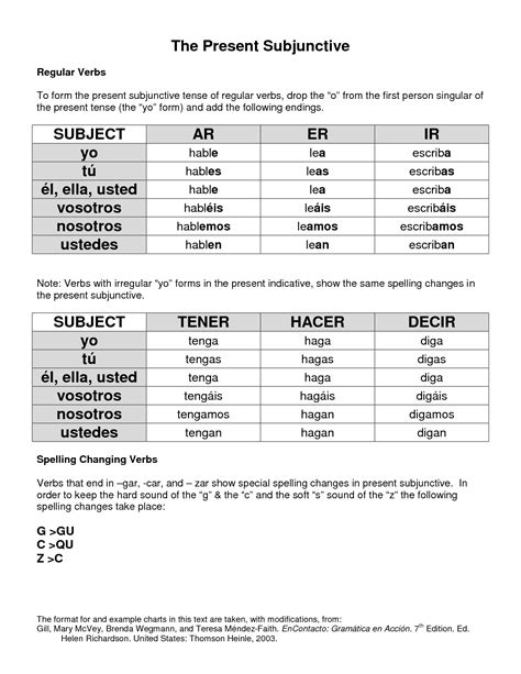 10 Best Images Of Free Spanish Conjugation Worksheets Spanish Words And Phrases Worksheet