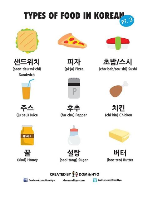 Types Of Food In Korean Pt. 2 | Learn korean, Korean language learning, Korean words learning