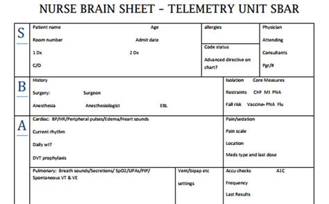 Nurse Brain Sheets Telemetry Unit Sbar Scrubs The Leading