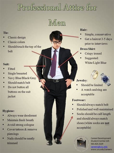 Professional Wardrobe Best Selling Tips Read More On