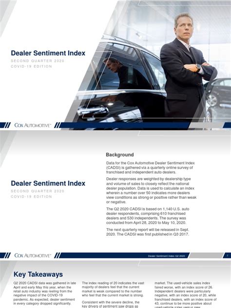 Q2 2020 Cox Automotive Dealer Sentiment Index Final Deck Pdf