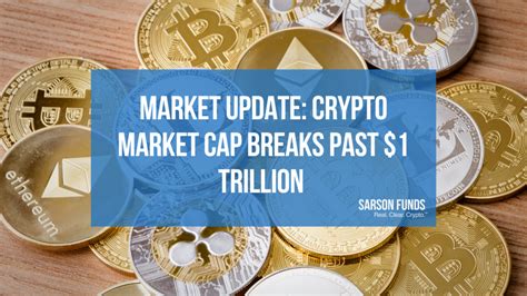 Market Update: Crypto Market Cap Breaks Past $1 Trillion ...