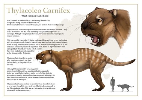Artstation Thylacoleo Carnifex