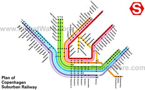 Copenhagen Underground Map