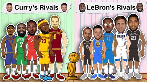 The Best Nba Finals Opponents Starting 5 Nba Finals Rivalries Youtube