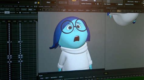5 Eye Popping Uses Of 3d Animation In Video Production
