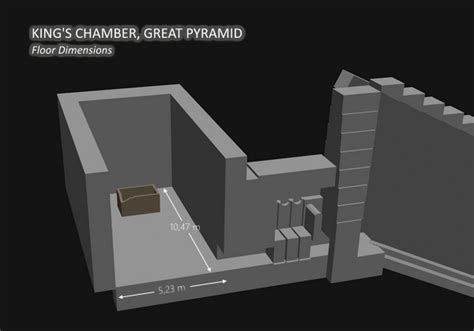 Great Pyramid Kings Chamber Reveals Unusually Accurate Values For π