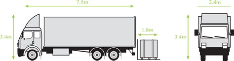 Semi Truck Dimensions Design Talk