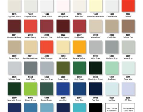 Hempel Paint Ral Color Chart Page All Star