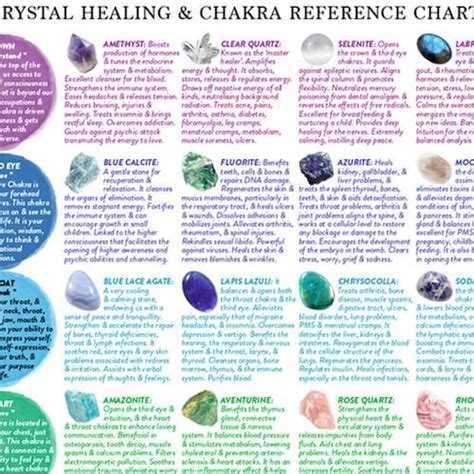 Crystal Healing Reference Chart Printable Instant Download Etsy