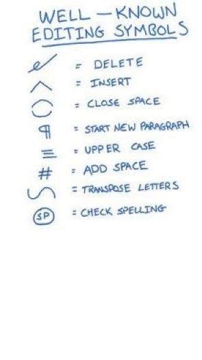 Makes Sense Editing Writing Writing Editing Symbols