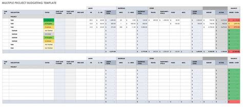 Dashboard Multiple Project Tracking Template Excel Get Pro Project