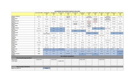 On Call Scheduling Template Addictionary