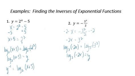 Finding The Inverse Of An Exponential Function Youtube