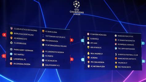 The draw for the group stage will take place in istanbul on thursday 26 august at 5pm bst. Trudiogmor: Champions League Group Stage Table 201819