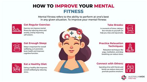 A Complete Guide Of Mental Fitness