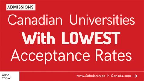 List Of Canadian Universities With Lowest Acceptance Rates 2022