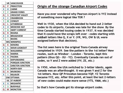 ¿qué Pasa Con Los Códigos De Aeropuerto De Canadá Answacode