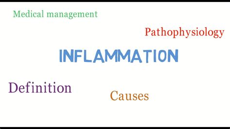 Inflammation Definition Causes Symptoms Diagnosis