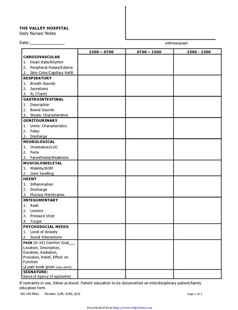 8 Amazing Skilled Nursing Progress Note Mate Template