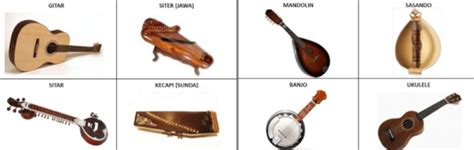Alat musik idiophone merupakan alat musik yang dapat memproduksi bunyi dari badannya sendiri. √10+Alat Musik Sulawesi Selatan, Macam Beserta Contoh Lengkap - BOGA SVB