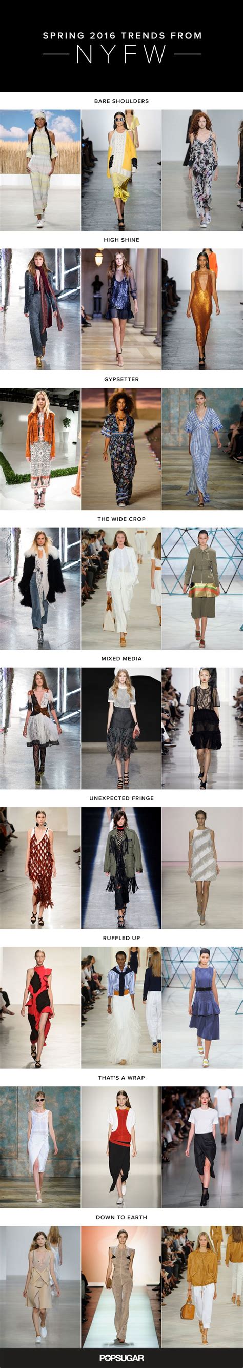 The 9 Biggest Trends From New York Fashion Week New York Fashion Week