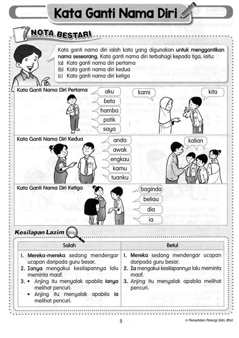 Nota Tatabahasa Bahasa Melayu Worksheets For Kids Activities For Kids