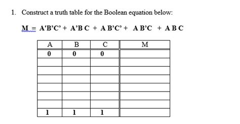 A And B Or C Truth Table Letter G Decoration